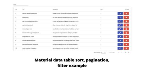 angular material data table Archives – Tech Incent