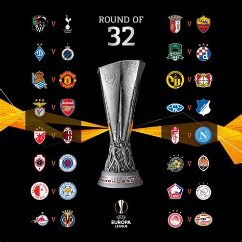 2020-21 UEFA Europa League round of 32 draw and Complete Fixtures