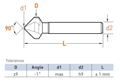 Machine Countersink - HSS | HSS Machine Countersinks | Noga Engineering