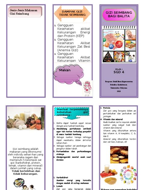 Leaflet Gizi Seimbang - Homecare24