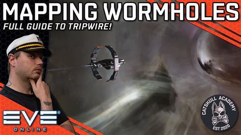 TRIPWIRE - The EASY Way To Map Wormholes & Find Content!! || EVE Online ...