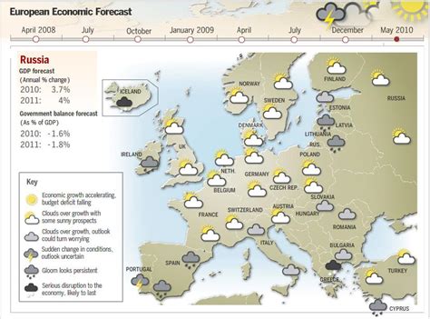 Weather Forecast Europe Map