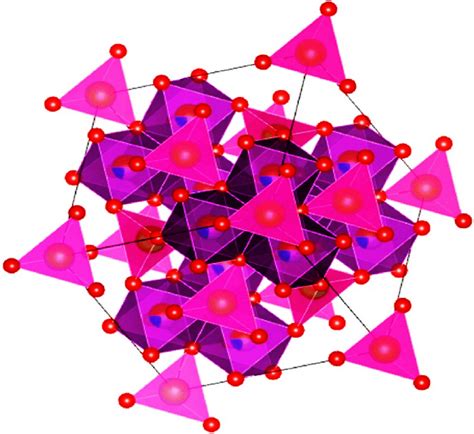 Crystal structure of NiCuZn ferrite | Download Scientific Diagram