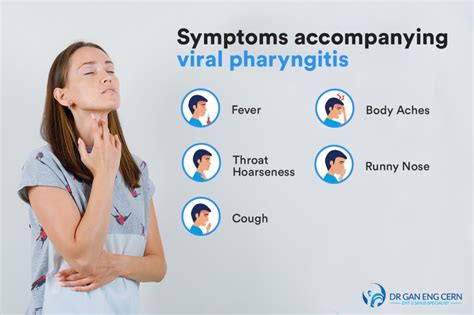 What is the Difference Between Pharyngitis and Tonsillitis?