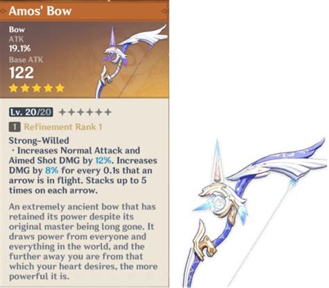 Genshin Impact bow tier list - the game's bows ranked from best to ...