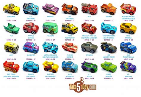 Take Five a Day » Blog Archive » Mattel Disney Pixar CARS: Mini Racers ...