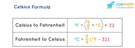 Celsius Formula - What is Celsius Formula? Examples