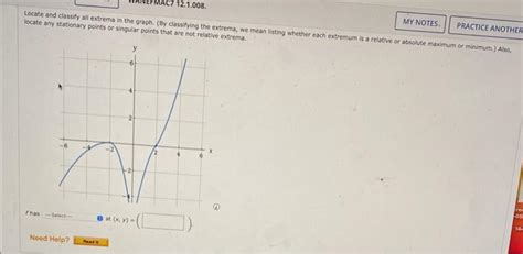 Solved Locate and classify all extrema in the graph. (By | Chegg.com