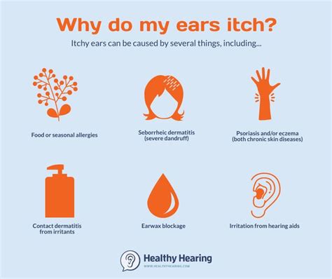 Itchy ears can be annoying and painful. Learn the causes of itchy ears ...