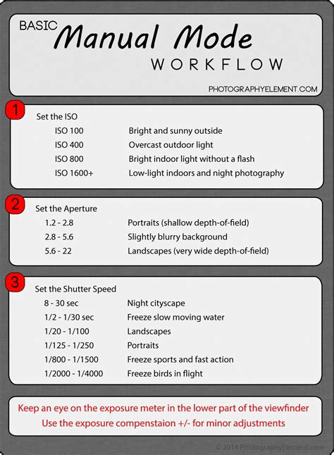 Capture Amazing Photos with These DSLR Photography Tips