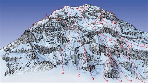 Aconcagua – climbing-map