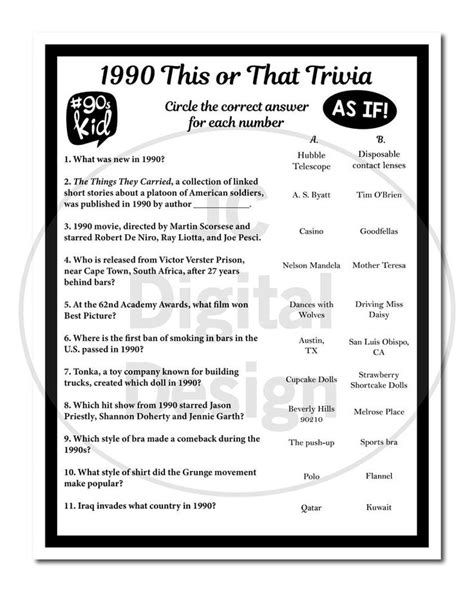 90'S Trivia Questions And Answers Printable