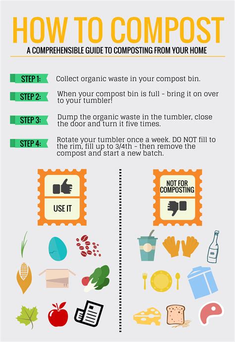 A Step-by-Step Guide to Composting from Home - Pinoleville