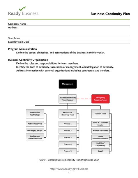 Business Continuity Plan Case Study Pdf - NathalieminWolfe