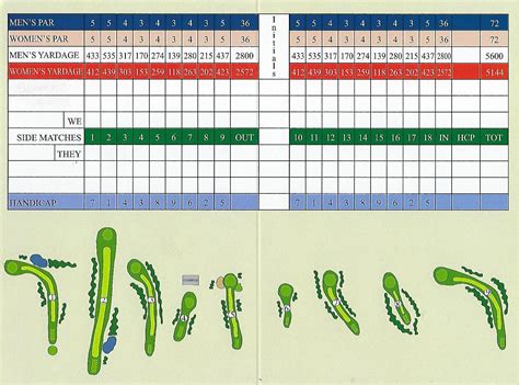 The Course | Hillcrest Golf & Country Club