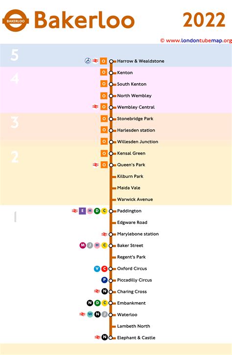 Map of the Bakerloo Line (brown line). Updated 2022.