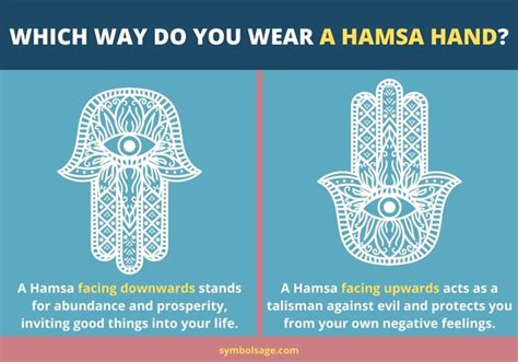 Hamsa Hand: A Potent Symbol of Protection