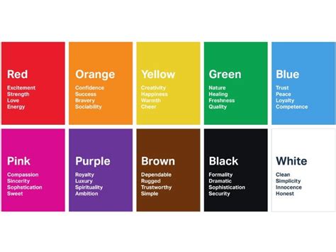 10 Principles for Color Usage in UI Design