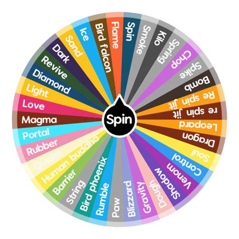 blox fruits fruit to use for pvp | Spin The Wheel App