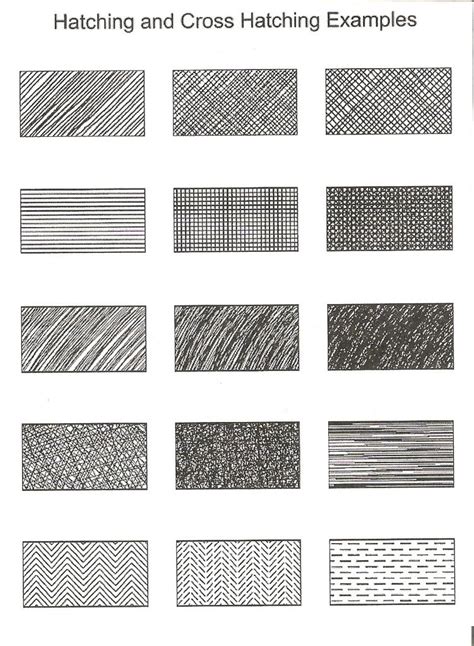 Hatching and Cross Hatching Examples | Ink pen drawings, Scratchboard ...