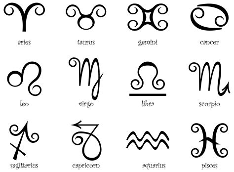 Collection of Zodiac Signs PNG. | PlusPNG