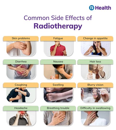 Radiotherapies: How Does Radiotherapy for Cancer Work?