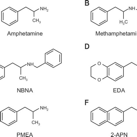 Methamphetamine Structure