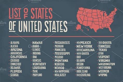 List of states of United States of America