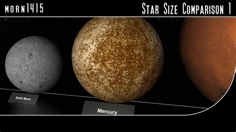 Star Size Comparison