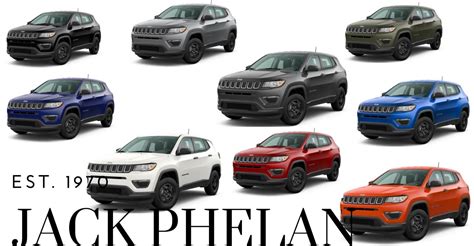 2021 JEEP COMPASS COLORS