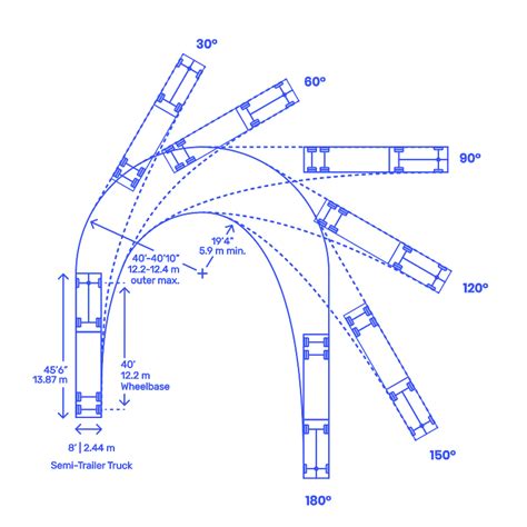 Vehicle Turning Paths Dimensions & Drawings | Dimensions.com