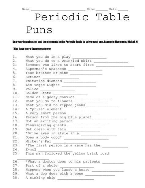 Science Periodic Table Puns | Elcho Table