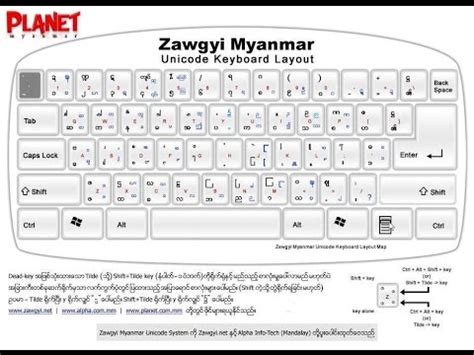 Zawgyi Myanmar Font For Pc - baldcirclecitizen