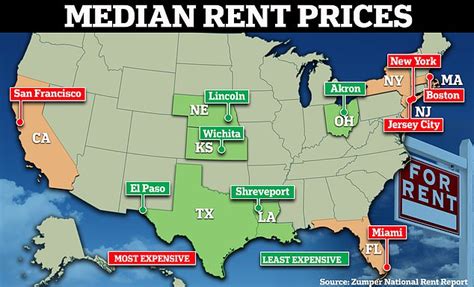 REVEALED: The most expensive (and cheapest) cities to rent in the US ...