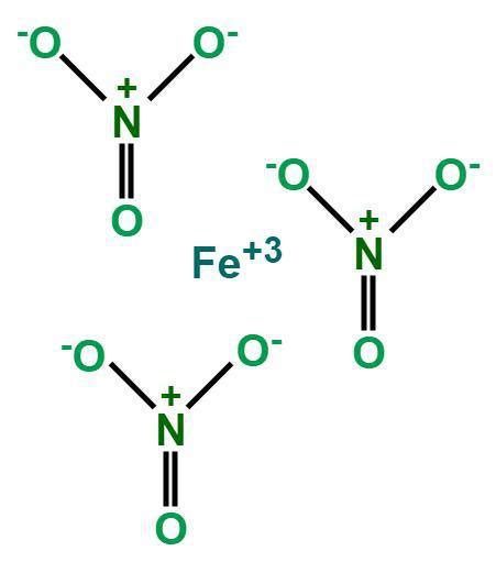 Iron III Nitrate Formula - Structure, Properties, Uses, and FAQs