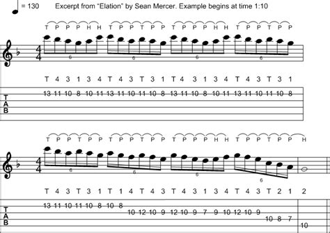 The Right Touch: Finger Tapping | Guitar Nine