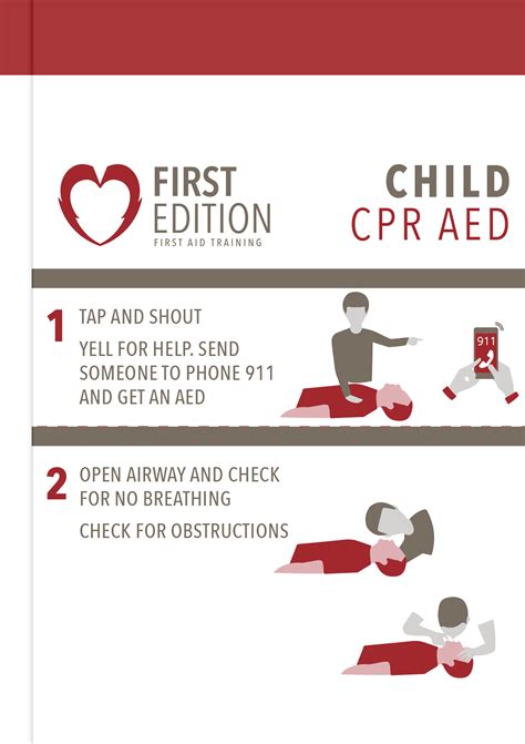 CPR Cheat Sheet - First Edition AED Calgary