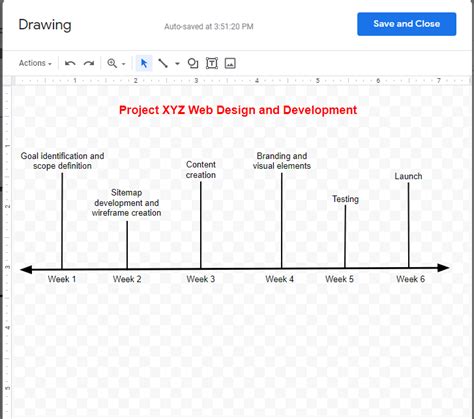 Timeline Template Google Doc