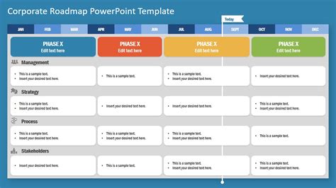 Roadmap Template For Powerpoint