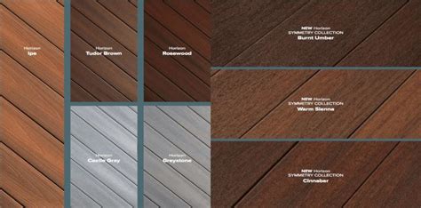 Terrasses en composite - Bois Ipe Canada