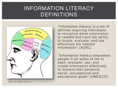 Information Literacy in IB - INTERNATIONAL SCHOOL LIBRARY