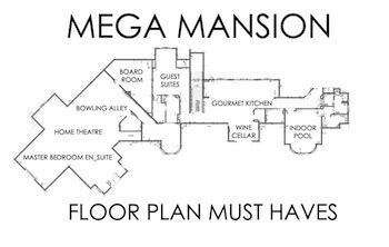 Luxury Mega Mansion Floor Plans | Floor Roma