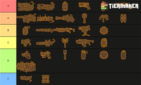 Deep Rock Galactic Weapons Tier List (Community Rankings) - TierMaker