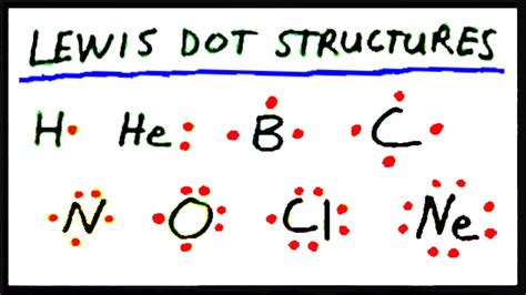 What Is A Lewis Dot Structure | Images and Photos finder