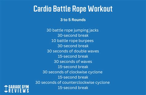 Battle Rope Workout | Garage Gym Reviews