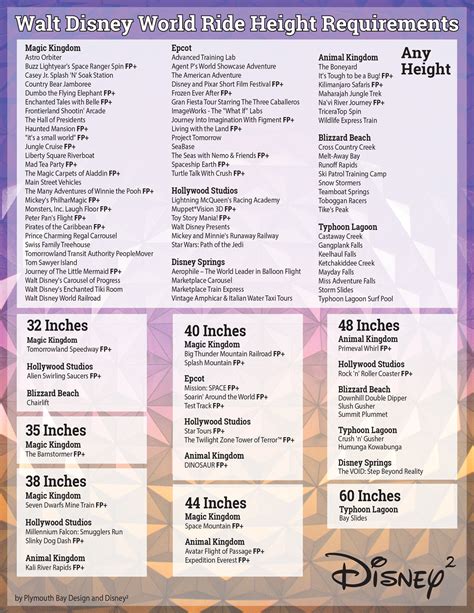 Printable List Of Rides At Disney World