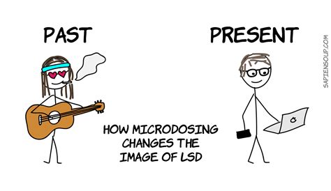 Microdosing LSD: Smart Drug or Placebo? – Sapiensoup Blog