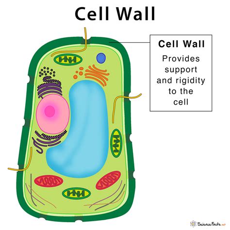 Origin of Life – Scienceandsf -A Blog Published by Robert A. Lawler