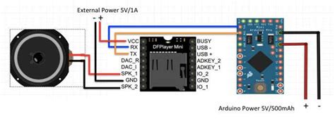 Learn How To Interface DFPlayer Mini MP3 Module With Arduino