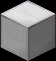 Block of Iron | Minecraft Wiki | Fandom powered by Wikia